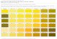 Pantone Matching System Color Chart - CF Flag - Proudly ... Pantone Solid Coated Color Chart.pdf · PDF filePantone® Matching System Color Chart ... Pantone Yellow PMS 103 PMS 104