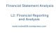 Financial Statement Analysis L2: Financial Reporting  · PDF file1 Financial Statement Analysis L2: Financial Reporting and Analysis