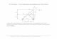 13 160 Virtual Work truss example - Powering Silicon Valley 160 Virtual Work truss... · 2 Vukazich CE 160 Truss Deflections using Method of Virtual Work [13] Real System Find truss