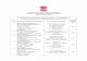 List of Hatchery operators permitted for import of broodstock … · Uttara Kannada District Karnataka, Pin - 581351 Gude Angadi Post, Kumta Taluk, Uttara Kannada District - 581351