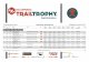 Final results by class TrailTrophy Breitenbrunn ... Breitenbrunn... · Final results by class TrailTrophy Breitenbrunn Breitenbrunn 09.07.2017 Rider Class ... Mikes Bikes & Trail