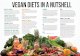 Vegan Diets in a Nutshell - The Vegetarian Resource Diets in a Nutshell What is a Vegan? Vegetarians do not eat meat, fish, or poultry. Vegans, in addition to being vegetarian, do
