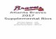 Atlanta Braves 2017 Supplemental Bios - MLB. · PDF fileAtlanta Braves 2017 Supplemental Bios 18 Matt Adams - INF 30 Jason Motte ... • Named to the Baseball Digest and Baseball ...