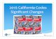 2016 California Codes - iesengineering.net · Tables 504.4 (revised from 2013 CBC Table 503) CBC Chapter 5 506.2 Allowable Area Determination Table 506.2 (revised from 2013 CBC Table