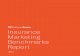 Insurance Marketing Benchmarks Report 2017try.outboundengine.com/rs/937-LXQ-172/images/Insurance Marketing... · methods such as email and social media marketing, ... of their network,