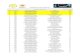 Ranking Final Judex Padel 2017 - Inicio 2106 RODRIGO GONZALEZ GOMEZ PADEL LINE 63 42 1452 ARTURO CORBACHO GOMEZ PADEL MONTIJO 63 42 1453 MIGUEL GONZALEZ HABELA PADEL MONTIJO 63 46