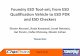 Foundry ESD Tool-set; from ESD Qualification Vehicle to ... · Foundry ESD Tool-set; from ESD Qualification Vehicle to ESD PDK and ESD Checkers Efraim Aharoni, Roda Kanawati, Israel