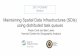Maintaining Spatial Data Infrastructures (SDIs) 2017 ... · PDF fileMaintaining Spatial Data Infrastructures (SDIs) ... //tests4geeks.com/python-celery-rabbitmq-tutorial/ ... by MapProxy.