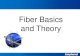 Fiber Optic Cable Assemblies Fiber Basics and Theoryd163axztg8am2h.cloudfront.net/.../fiber_101_basics__and_theory.pdf · Fiber Optic Cable Assemblies Fiber Basics ... History •1880: