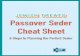 JEWISH Passover Seder Cheat Sheet - njop.org · songs of praise), the basic structure of the haggadah has not changed. ... Jewish Treats presents links to some Passover melodies you