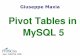 Pivot tables in MySQL 5 - .Is not recommended by MySQL AB Is not guaranteed to work in future releases