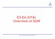 EE33-E4 (CFA) E4 (CFA) Overview of SDH CFA-Overview of SDH.pdf  â€¢ SDH & PDH Hierarchy ... path