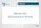Natures Aid: Multivitamins & Minerals - Uniphar · Natures Aid: Multivitamins & Minerals Webinar 5. Complete Multi-vitamins & Minerals What Is It Good For? •Maintaining Good Health