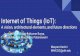 Internet of Things (IoT) - sis.pitt. · PDF fileIndex Introduction Ubiquitous Computing Definition, Trends, Elements Application Cloud Centric Internet of Things IoT sensor data analytics