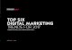 TOP SIX DIGITAL MARKETING TRENDS FOR 2017 - Perficient · PDF file3 / top six digital marketing trends for 2017 measuring content marketing performance will surpass the importance