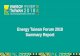 Energy Taiwan Forum 2018 Summary Report · 21.09.2018 · Prospects in the Asia Pacific Offshore Wind Energy Market PV Market Deployment Offshore Wind Energy Summit – Laying Foundation
