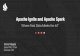 Apache Ignite and Apache Spark - GridGain Systems · PDF file Ignite and Spark Integration Spark Application Spark Worker Spark Job Spark Job Yarn Mesos Docker HDFS Spark Worker Spark
