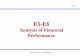 Market Scenario & BSNL Telecom Part-I/E5... for BSNL internal circulation only Financial Statements