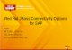 Red Hat JBoss Connectivity Options for SAP ... Red Hat JBoss Connectivity Options for SAP Name Bill Collins, Red Hat Ted Jones, Red Hat Kenny Peeples, Red Hat Agenda •History of