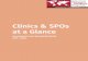 Clinics & SPOs at a Glance - Harvard Law School · CLINICS & SPOS BY TYPE 22 IN-HOUSE CLINICS 14 EXTERNSHIP CLINICS 11 STUDENT PRACTICE ORGANIZATIONS • Animal Law and Policy Clinic