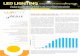 LED LIGHTINGLED LIGHTING LED in Road and Street Lighting Report The first in-depth report covering an LED lighting application market. A global business reaching almost $516M at the
