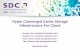 Hyper Converged Cache Storage Infrastructure For Cloud · PDF file Hyper Converged Storage Hyper-converged Infrastructure and Hyper-converged storage “Converged systems are essentially