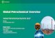 Global Petrochemical Overview - ERTC€¦ · and ultimately drive investment decisions in the global petrochemical industry • Advantaged investments in North America, Middle East