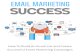 EMAIL MARKETING SUCCESS EMAIL MARKETING SUCCESS Introduction Email marketing for businesses isn¢â‚¬â„¢t