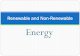 Renewable and Non-Renewable - Integrated Sciencekcrscience.weebly.com/.../3)_renewable_and_non-renewable_energy_… · Energy Renewable and Non-Renewable . SOURCES OF ENERGY RENEWABLE