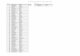 Taranaki Primary Schools Cross Country 2018 - Taranaki Primary Schools Cross Country 2018 - Results