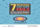 7FAILS REASONS LIVE CHAT - Automotive News Reasons-ebook-final10.pdf · PDF file 7 REASONS LIVE CHAT FAILS 1 Table of Contents Why Primitive Chat Failed 2 1. Low Quality Conversation