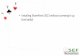 Without Screwing It Up (Too Badly) - Todd Klindt ... Installing and Configuring SharePoint 2013 Todd