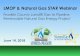 LMOP & Natural Gas STAR Webinar - US EPA · PDF file LMOP & Natural Gas STAR Webinar June 14, 2018 Franklin County Landfill Gas to Pipeline Renewable Natural Gas Energy Project . ...