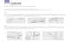 247Blinds Skylight Fi ng Instruc ons (Non-Velux Branded) · PDF file 247Blinds Skylight Fi ng Instruc ons (Non-Velux Branded) You will receive a Headbox, Le Side Channel and Right