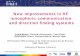 New improvements in HF ionospheric communication and ...swe.ssa.esa.int/TECEES/spweather/workshops/eswwII/... · PDF file New improvements in HF ionospheric communication and direction