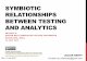 SYMBIOTIC RELATIONSHIPS BETWEEN TESTING …blog.bettersoftwaretesting.com/wp-content/uploads/2013/...2013/07/12  · SYMBIOTIC RELATIONSHIPS BETWEEN TESTING AND ANALYTICS KEYNOTE @