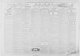 St. Paul daily globe (Saint Paul, Minn.) 1893-07-10 [p 7] · PDF file THE SAINT PAUL DAILY GLOBE: MONDAY MORNING. JULY iv, icoa. I 1SLUE IJAROIiSTTI R. Astill:eboy who sells Use papers