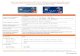 Cash Rewards Card: SunTrust Cash Rewards Credit Card Terms ... · PDF file SunTrust Cash Rewards Credit Card – Rates, Fees and Rewards Terms Reference this guide for information