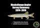 Muskellunge Angler Survey Summary 2014- 2016 - Michigan...The picture can't be displayed. Muskellunge Angler Survey Summary 2014- 2019 Illustrations by Joseph R. Tomelleri ©