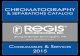 CHROMATOGRAPHY - Regis Technologies · PDF file line of chromatography stationary phases and high purity GC derivatization reagents. Regis is the exclusive manufacturer of Pirkle-Type