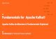 Slides - Apache Kafka® Architecture & Fundamentals Explained€¦ · for Apache Kafka (aligns to Confluent Developer Skills for Building Apache Kafka course) Confluent Certified