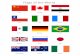 Flags of the World - â€؛ ... â€؛ 06 â€؛ Passport-Flags-.-Travel آ  Flags of the World New Zealand Australia