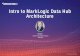 Intro to MarkLogic Data Hub Architecture · 13 June 2019© MARKLOGIC CORPORATION Pete Aven. Senior Principal Solutions Engineer. @peteaven. Intro to MarkLogic Data Hub Architecture