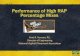 Performance of High RAP Percentage Mixes · PDF file 3. Using high RAP/RAS with Superpave mix design – meeting volumetric requirements 4. Concerns about quality of the RAP . FEAR