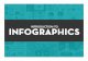 Introduction to Infographics · Infographics are a clear, effective and artistic way of presenting information without losing the attention of the viewer. Infographics are used as