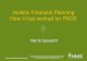 Holistic Financial Planning How it has worked for ... HOLISTIC MANAGEMENT INTERNATIONAL Holistic Financial