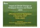 Impact of Climate Change on Himalayan Glaciers and Glacial ... · PDF file Pakistan India Nepal HP UA China Afghanistan SK Bhutan Inventory of Glaciers, Glacial Lakes and GLOF in the