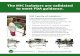 The MIC isolators are validated to meet FDA guidance.rxinsider.com/platinum_pages/2014/pdf/containment_tech2.pdf · Chamber (MIC) family of isolators (MIC-Single, MIC-Dual, MIC-TPN