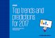 Top trends and predictions for 2017 ... — Top Trends and predictions for 2017 — Negative trends — Positive trends — Organizational initiatives — Process and technology investment