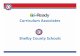 Curriculum Associates Shelby County Schools · 2019. 6. 21. · Curriculum Associates iReady materials are used as part of the districts RTI2 implementation. RTI2 is built on the